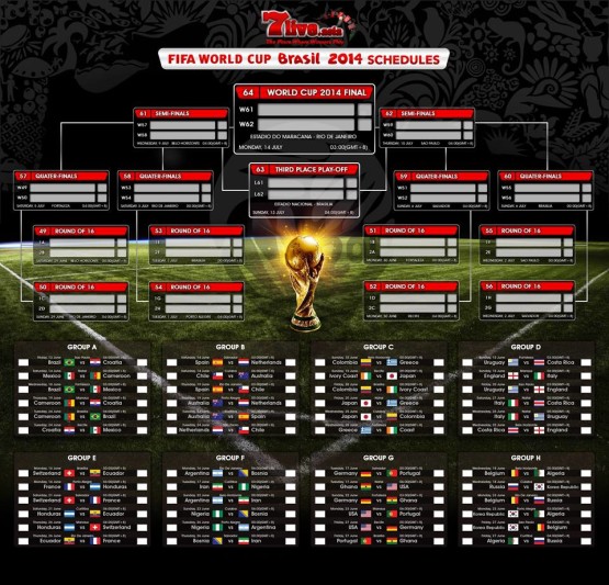 jadwal laga pertandingan piala dunia 2014