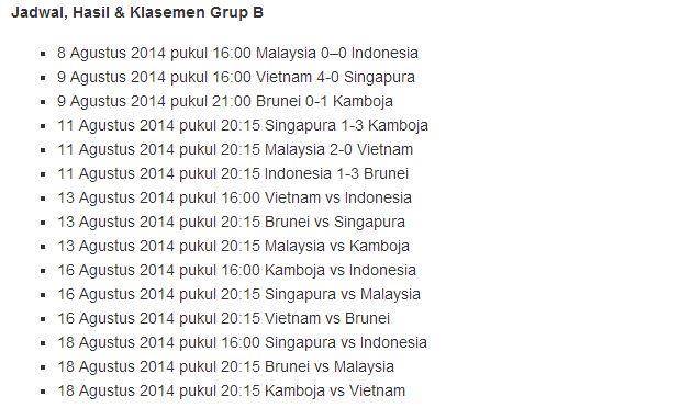 Jadwal Grup B Hassanal Bolkiah 2014