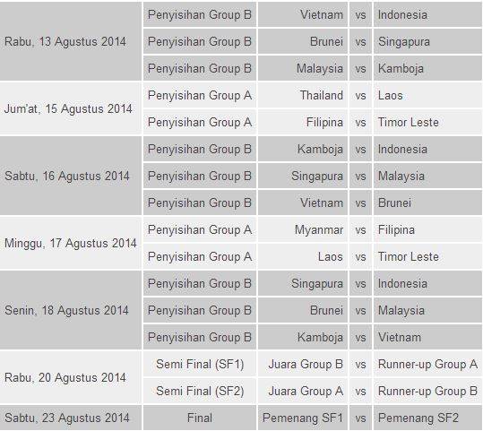 Jadwal Piala Hassanal Bolkiah 2014