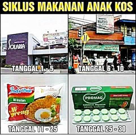 gambar lucu facebook anak kos