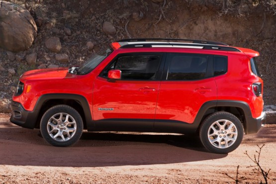 2015 Jeep Renegade